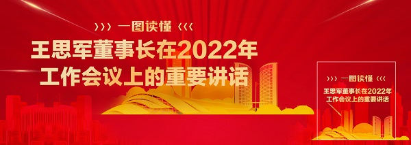 一图读懂王思军董事长在2022年工作会议上的重要讲话
